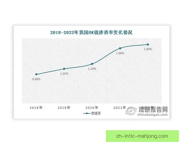 围绕科布伦茨98105基希海姆区域发展的城市生活与投资潜力分析