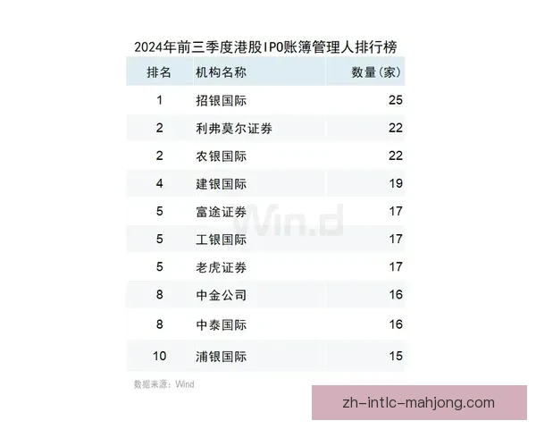 多哈艾阿拉比主场逆转瓦尔巴三比一强势取胜稳居积分榜前列继续冲击冠军